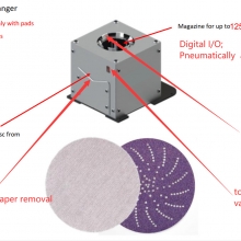 機(jī)器人自動砂紙更換裝置